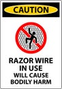 Caution Sign Razor Wire In Use Will Cause Bodily Harm