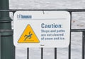 Caution sign Royalty Free Stock Photo