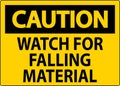 Caution Sign, Watch For Falling Material