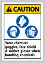 Caution Sign Wear Chemical Goggles, Face Shield and Rubber Gloves When Handling Chemicals