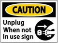 Caution Unplug When Not In Use Symbol Sign Royalty Free Stock Photo