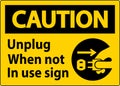 Caution Unplug When Not In Use Symbol Sign Royalty Free Stock Photo