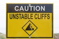 Caution Unstable Cliffs Sign