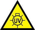 Caution, UV light Do Not Look. Warning Sign.