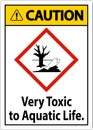 Caution Very Toxic To Aquatic Life Sign On White Background