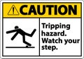 Caution Watch Your Step Tripping Hazard Sign On White Background