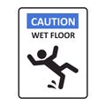 Caution wet floor sign. A man falling down. Slippery floor sign. A sign warning of danger. Vector illustration isolated