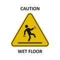 Caution, wet floor sign. Warning sign. Falling person silhouette. Vector