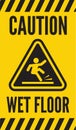 Caution wet floor Royalty Free Stock Photo