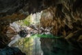 cave with crystal-clear water and reflections of the cave walls