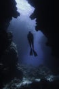 Jeskyně potápěč 