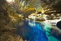 Cave Swimming pool Royalty Free Stock Photo