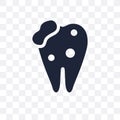 Cavities transparent icon. Cavities symbol design from Dentist c