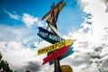 CAYAMBE, ECUADOR - SEPTEMBER 05, 2017: Close up of informative sign of distance from Cayambe, of different countries