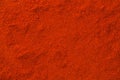 Cayenne Pepper Powder Background