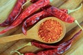 Cayenne pepper Royalty Free Stock Photo