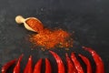 cayenne pepper on wooden spoon spices and dried chilli peppers background Royalty Free Stock Photo