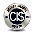 Cayman Islands dollar KYD