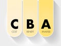 CBA - Cost-benefit Analysis acronym, business concept background Royalty Free Stock Photo