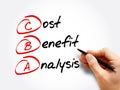 CBA - Cost-benefit Analysis, acronym Royalty Free Stock Photo
