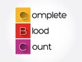 CBC - Complete Blood Count acronym, medical concept background Royalty Free Stock Photo