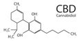 Cbd in flat style. Chemistry icon. Skeletal chemical formula. Vector composition