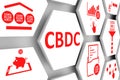 CBDC concept cell background 3d