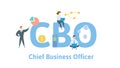 CBO, Chief Business Officer. Concept with people, letters and icons. Flat vector illustration. Isolated on white