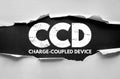 CCD Charge-Coupled Device acronym shown with distressed type on torn paper layout. Photography and imaging technology abbreviation Royalty Free Stock Photo