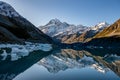 Ccebergs floating on Hooker Glacial Lake