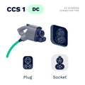 CCS Combo 1 Standard Charging Connector Plug and Socket