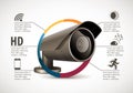 CCTV camera concept