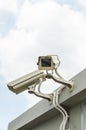 CCTV Camera