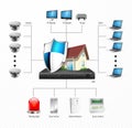 CCTV installation diagram - IP Surveillance camera