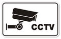 CCTV rectangle sign
