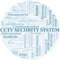 Cctv Security System typography vector word cloud. Royalty Free Stock Photo