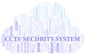 Cctv Security System typography vector word cloud. Royalty Free Stock Photo