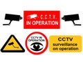 CCTV surveillance signs