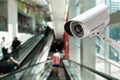 CCTV system security in the shopping mall