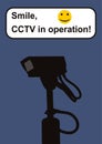 CCTV warning sign.