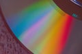 cd abstract rainbow