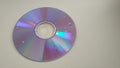 Cd - Dvd