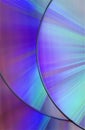 CD semicircle colors