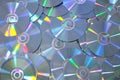 CD compact disk