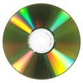 CD Disc Format Royalty Free Stock Photo