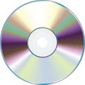 CD Media