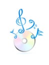 CD with musical notes Royalty Free Stock Photo