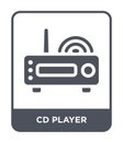 cd player icon in trendy design style. cd player icon isolated on white background. cd player vector icon simple and modern flat Royalty Free Stock Photo