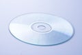 Cd rom or dvd