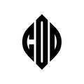 CDD circle letter logo design with circle and ellipse shape. CDD ellipse letters with typographic style. The three initials form a Royalty Free Stock Photo